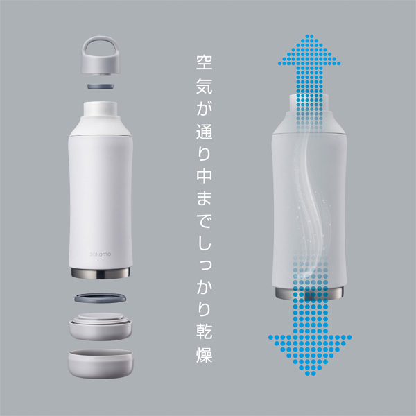【7枚⇒5枚】sokomo　そこまで洗えるボトル500ml　ホワイト