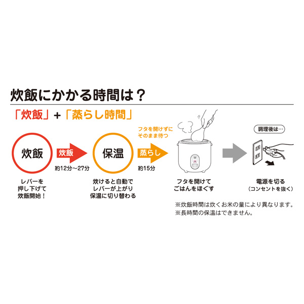 エレットmono　ミニ炊飯器2.5合